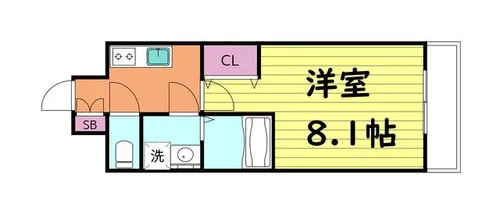 S-RESIDENCE緑橋Serio【2階】の間取り