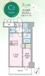 パヴァナジオーネ寺町通り【7階】の間取り