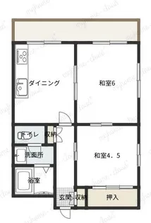 ハイツ宗田【2階】の間取り
