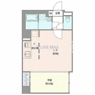 CITY SPIRE南3条Ⅱ【803号室】の間取り