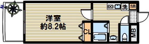 ラ・ヴィラ春日野道【302号室】の間取り