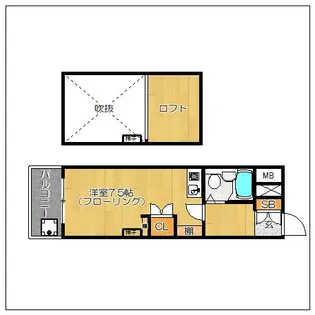 PLEAST福大前【3階】の間取り