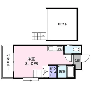 ソフィアコートSUZU【205号室】の間取り