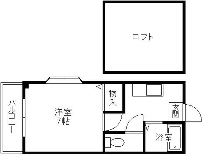 メゾンド・シェリール【201号室】の間取り
