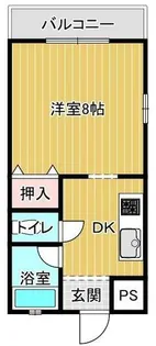 リバーサイドハイツ【103号室】の間取り