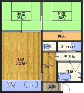 藤ノ森コーポ【306号室】の間取り