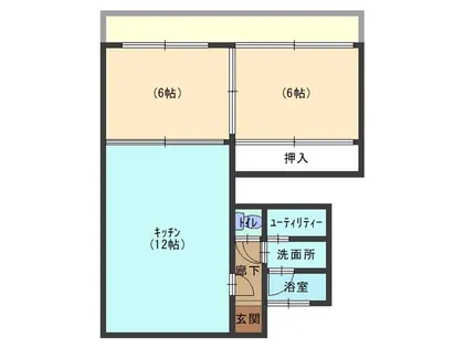 藤ノ森コーポ【306号室】の間取り