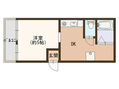 さくらんぼハイツ【201号室】の間取り