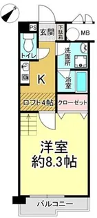 スカイヴィラ日根野【804号室】の間取り