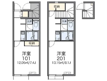 レオネクストデルニエドミール【201号室】の間取り
