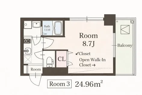 PONDMUM SUMIYOSHI【3階】の間取り