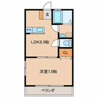 Js HOUSE【1階】の間取り