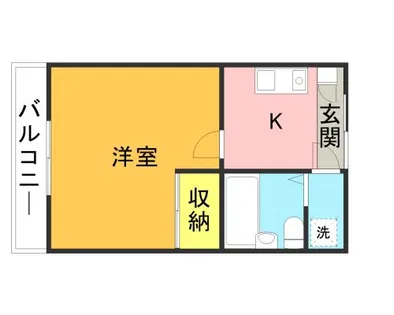 メゾン・ド・シェルマン【0301号室】の間取り