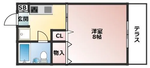 フォーブル東園田【201号室】の間取り