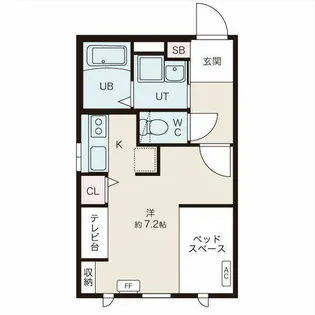 ツヴァイトロジック【2階】の間取り