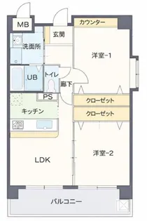 セントラルコート箱崎【701号室】の間取り