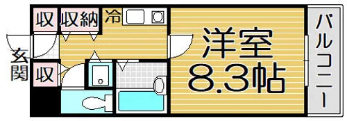 ルプレ今の庄【202号室】の間取り