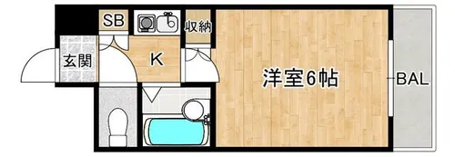 オズレジデンス関目【2階】の間取り