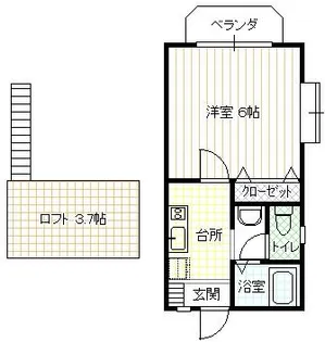 エルム香住ケ丘【201号室】の間取り