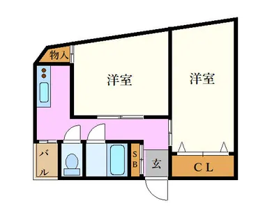 アーク立花【201号室】の間取り
