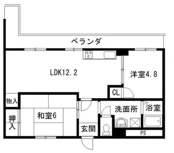 サンシャインハイツⅠ【506号室】の間取り