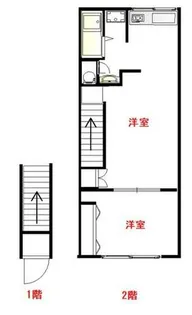 森川アパート(住居)【2階】の間取り