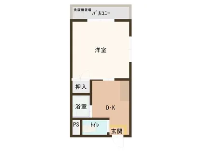 三和ハイツ【1階】の間取り