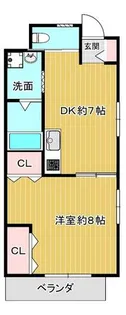S.Sル・ゼフィールll【1階】の間取り