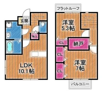 絆一号館【105号室】の間取り