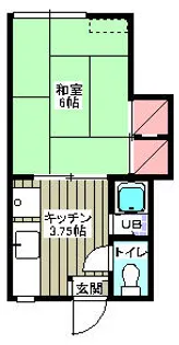 中村コーポの画像