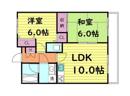 UスギモトⅡ【3階】の間取り