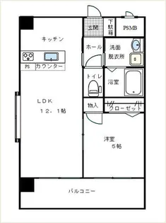 スタンドリバー博多駅南【1104号室】の間取り