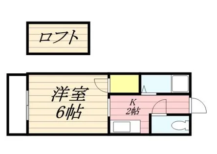 サンライズカノン【2階】の間取り