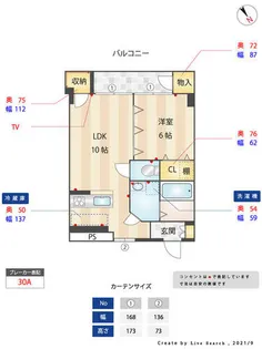 ヨーロピアン祇園【305号室】の間取り