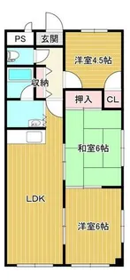 ヴィヴァン南大橋【203号室】の間取り