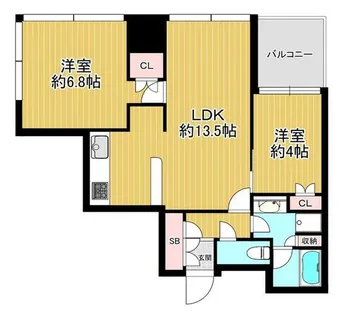 シティタワー西梅田【20階】の間取り