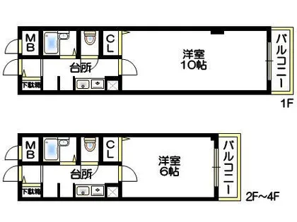 エミネンス【1階】の間取り