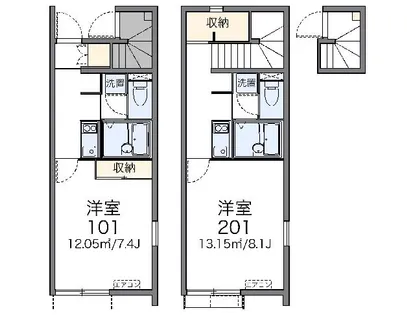 レオネクスト鳥飼 NANPO【2階】の間取り