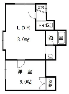 グリーンテラス屯田【205号室】の間取り