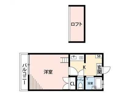 マスカレード大橋東Ⅰ【2階】の間取り
