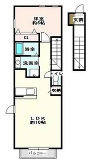 サウスサイドパレス【2階】の間取り