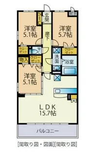 リバーガーデン次郎丸【1階】の間取り