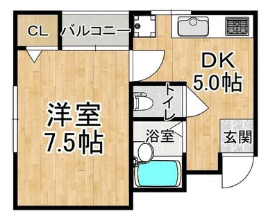 プランドール大久保【2階】の間取り