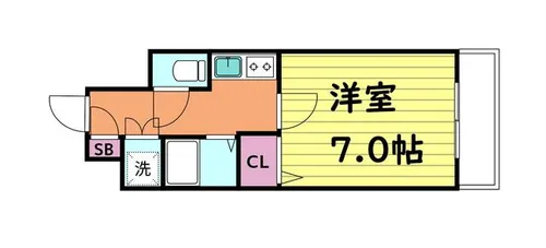 フォレステージ緑橋【2階】の間取り