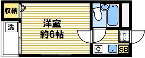 HOUSE OJI【201号室】の間取り