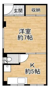 神若荘【301号室】の間取り