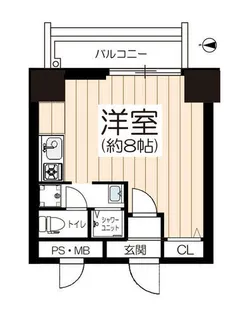 天満橋スカイハイツ【8階】の間取り