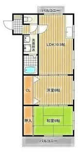 シティプラザ神原【201号室】の間取り