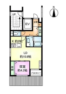 アネックスⅡ番館【303号室】の間取り