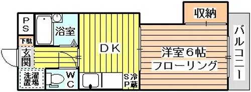 新和ハイツ【102号室】の間取り